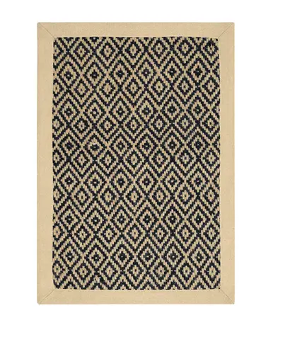 Jute · Cotton