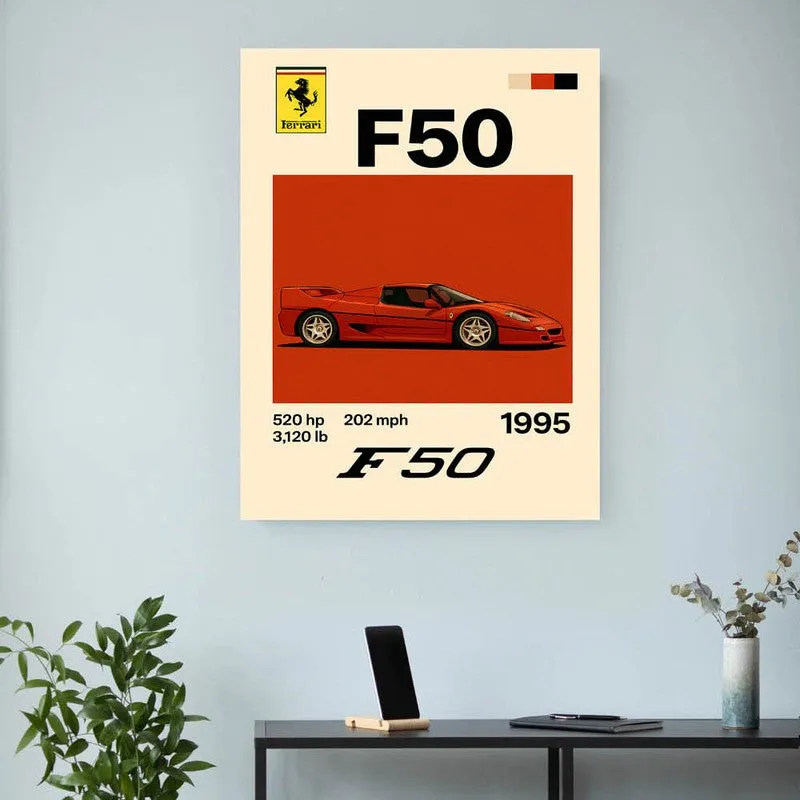 F50 Fever Wall Poster media 3