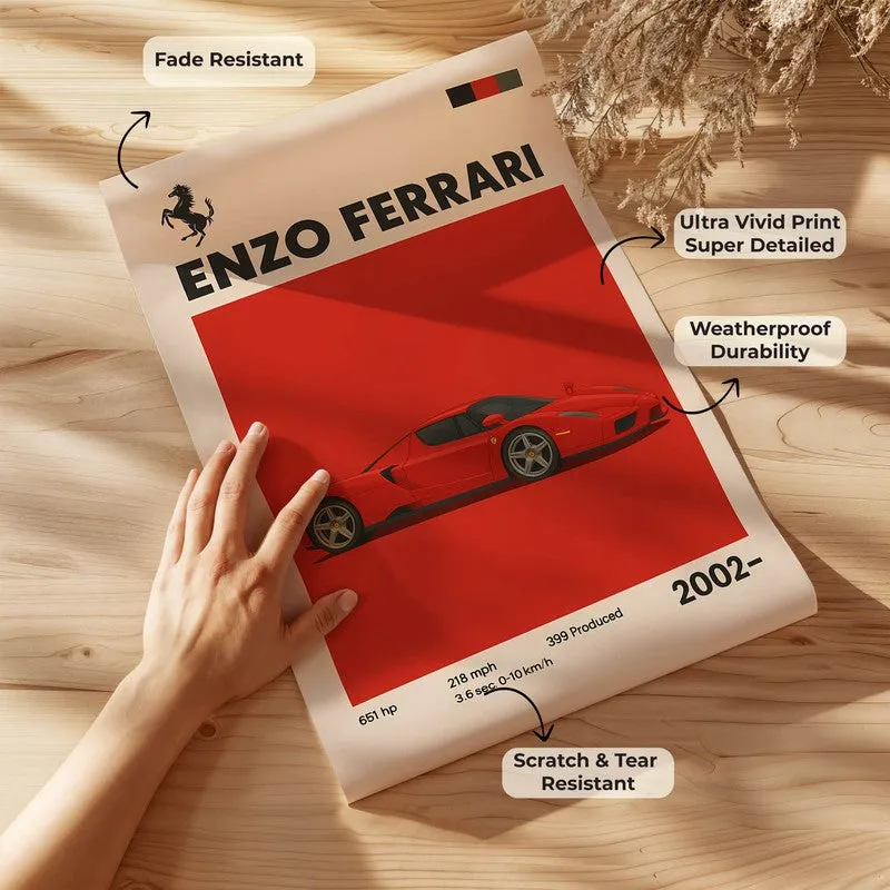 Ferrari Wall Poster media 7