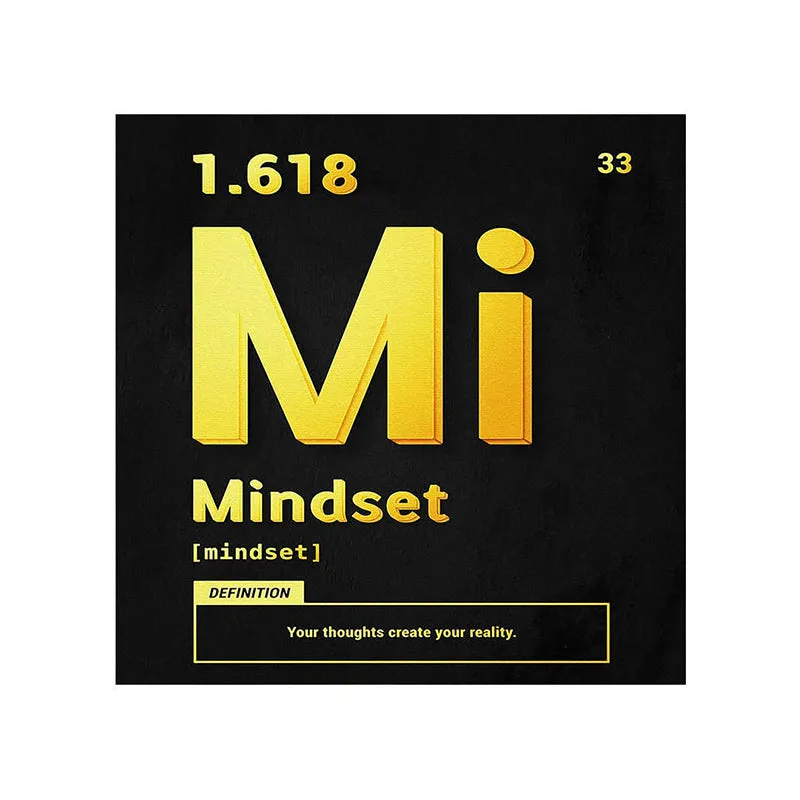 Mindset Typography Wall Painting media 5