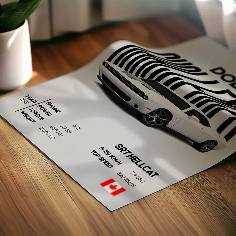 Dodge Challenger Spirit Wall Poster media 4