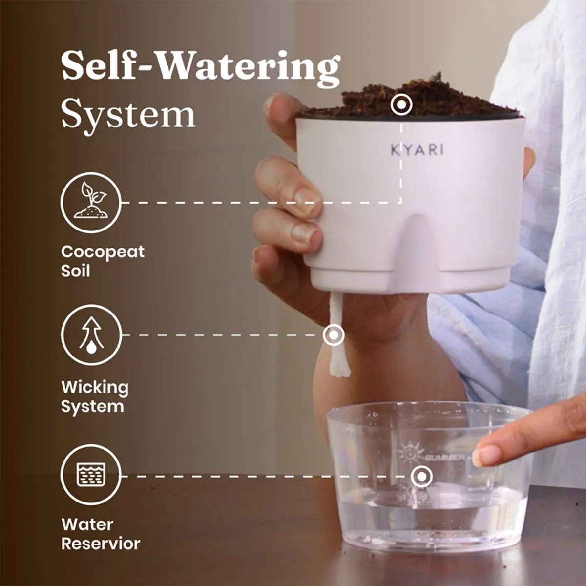 White planter and clear water reservoir shown in a self-watering setup
