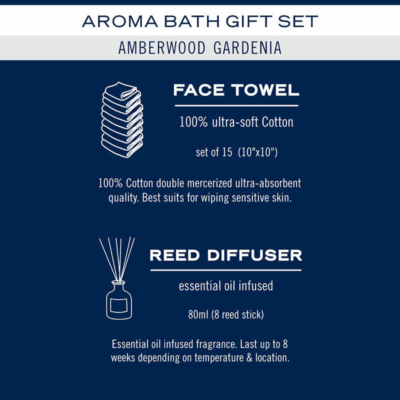 Nautica Cedar Mist Gift Set (Coastal Spice & Orange Zest) - Sixteen Piece Set media 7