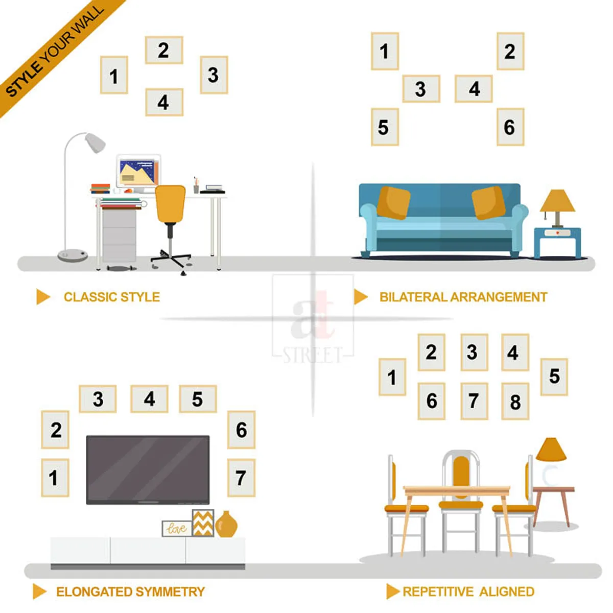 Illustrated guide showing different wall arrangement ideas for multiple frames.