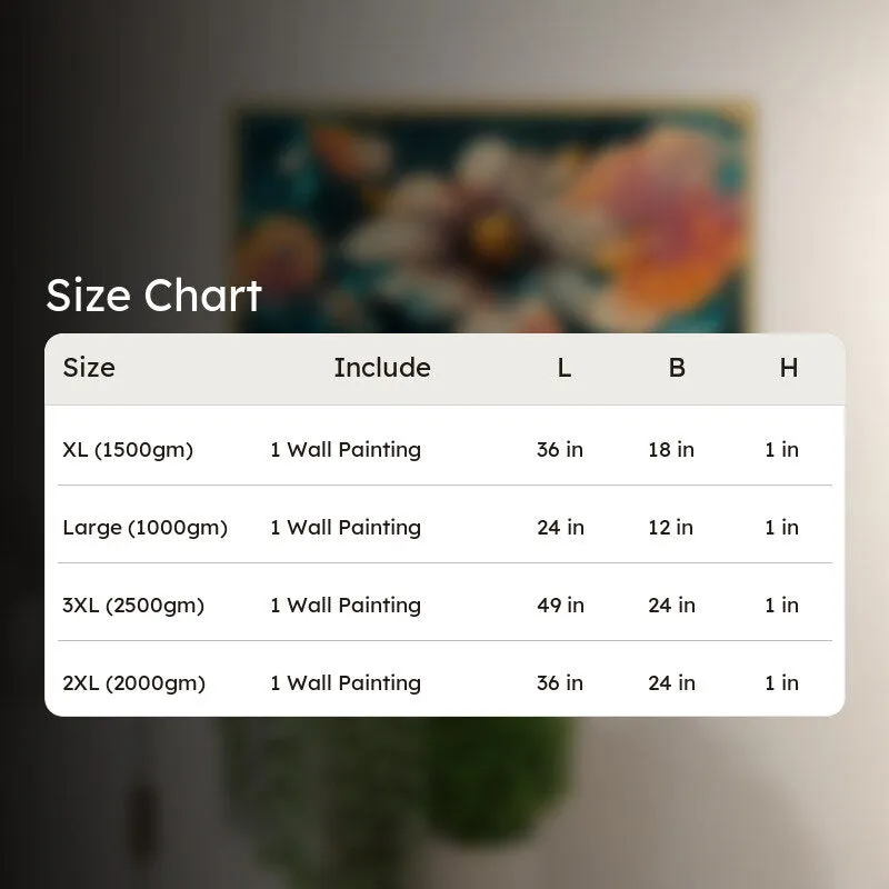 Welira Floral Wall Painting With Frame media 8