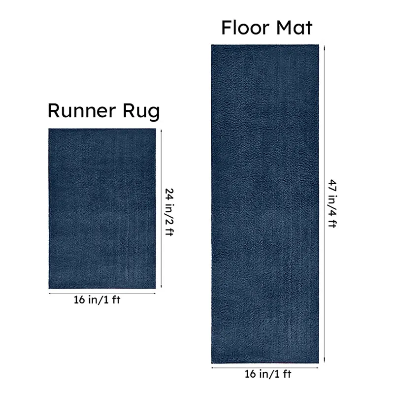 Relma Anti Skid Cotton Runner Rug (Dark Blue) - Set Of Two media 9