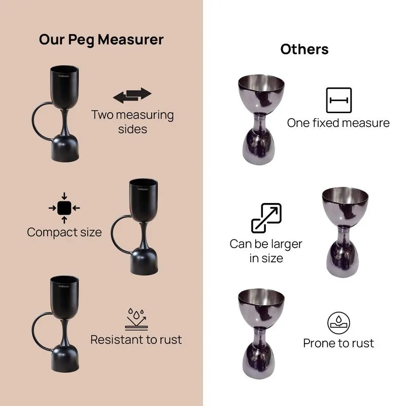 The Fine Measure Stainless Steel Jigger (Black) - 30 ML/60 ML media 5