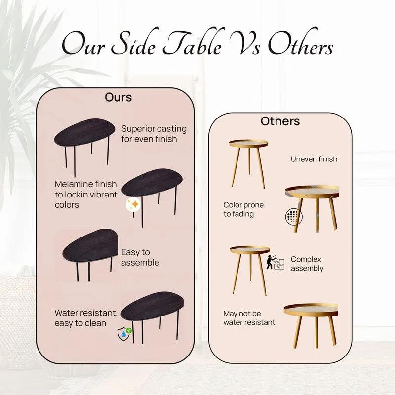 Felania Accent Table media 6