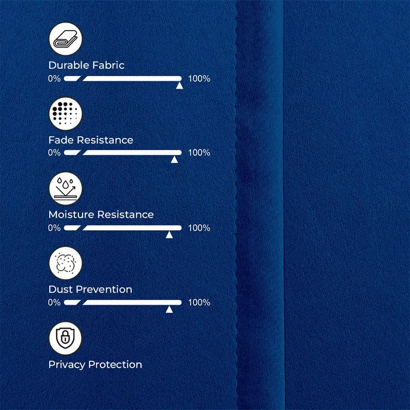 Vienna Pleated Curtain Valance (Royal Blue) - Set Of Two media 7