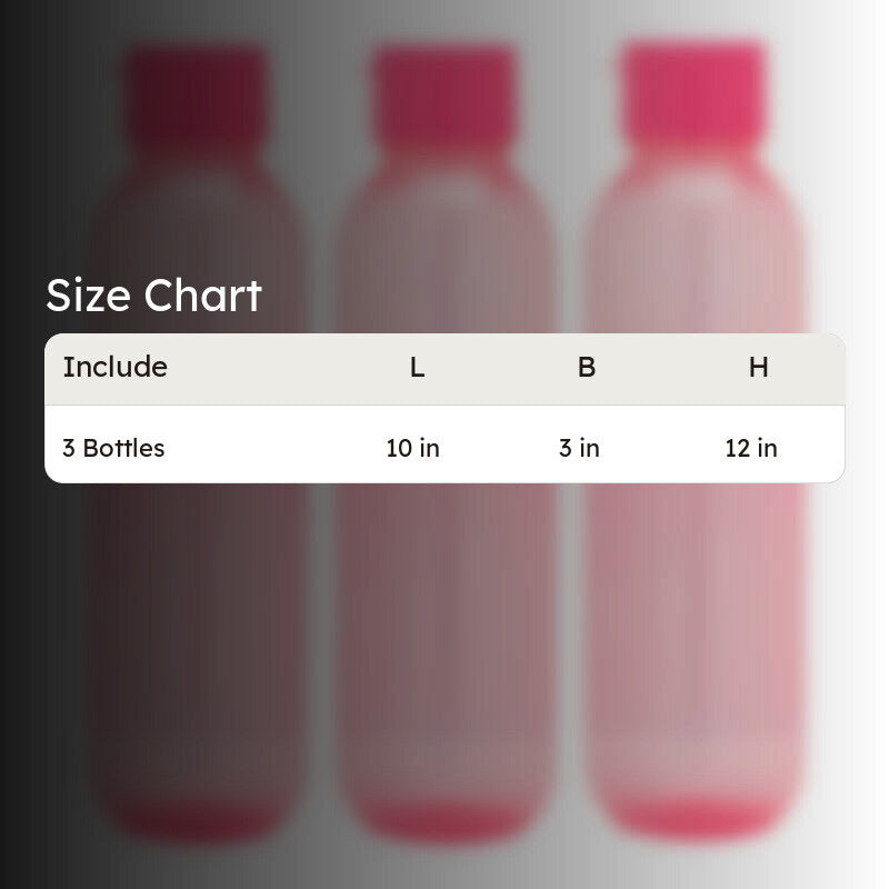 Billie Water Bottle (Pink, 1100 mL Each) - Set Of Three media 7