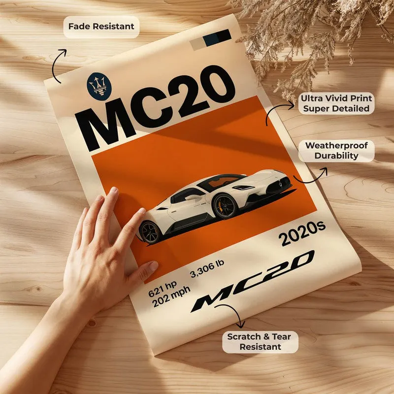 MC20 Supremacy Wall Poster media 7