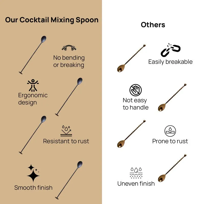 The Onyx Stainless Steel Bar Spoon media 5