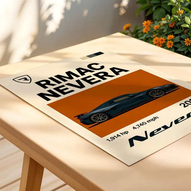 Rimac Revolution Wall Poster media 4