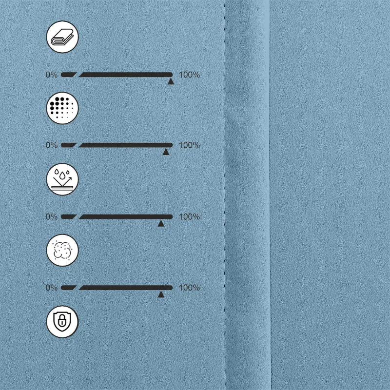Esme Triple Pinch Pleat Medium Width Curtain - Sky Blue media 6