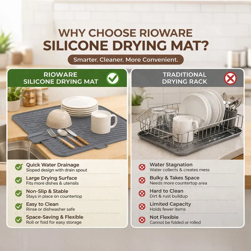 Rioware Comfort Grip Silicone Kitchen Mats - Grey media 5