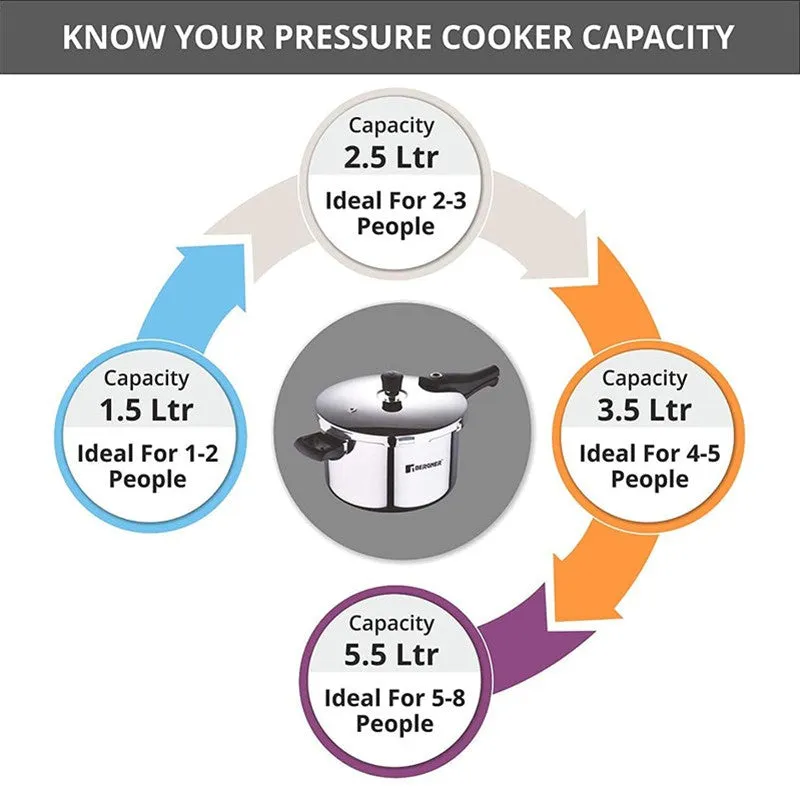 Bergner Argent Triply Pressure Cooker With Outer Lid - 5500 mL media 5