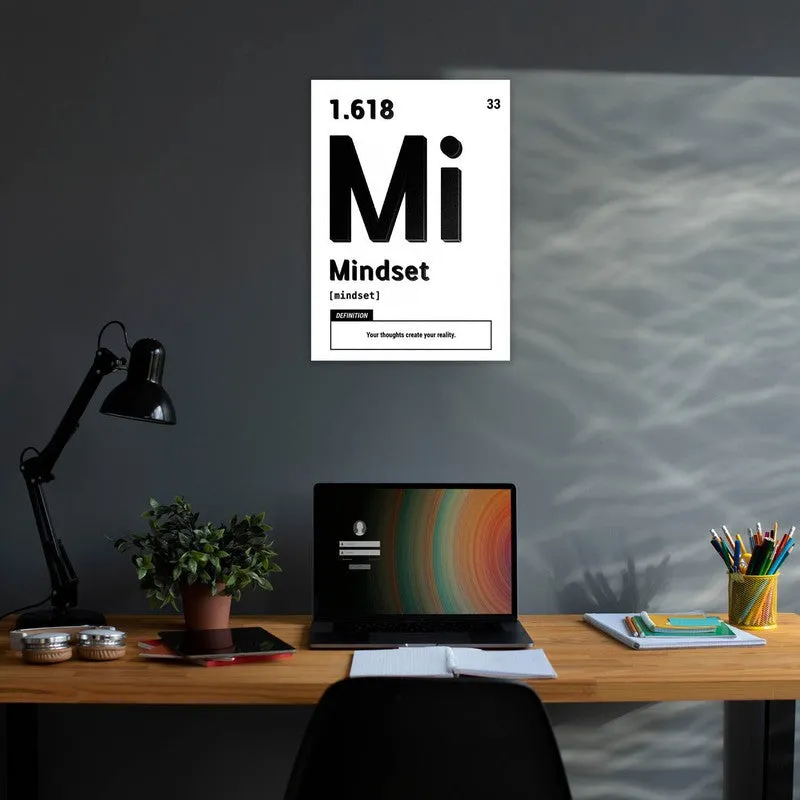 Mindset Manifesto Wall Poster media 3