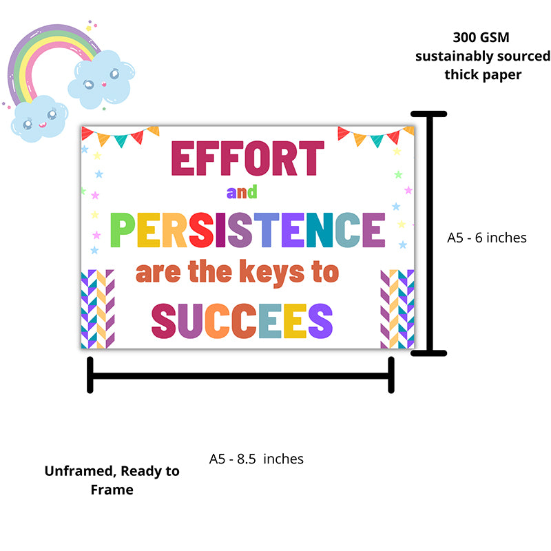 Motivational Colourful Wall Poster - Set of Six media 3