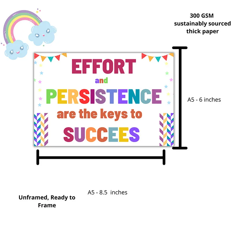 Motivational Colourful Wall Poster - Set of Six media 3