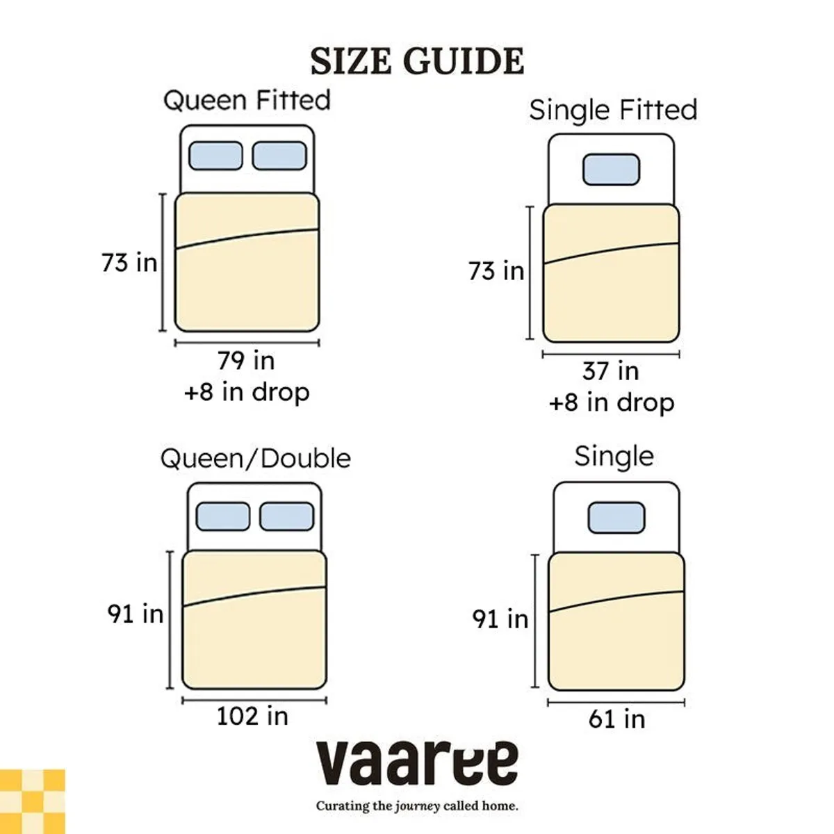 Size guide graphic showing fitted and flat bedsheet variants