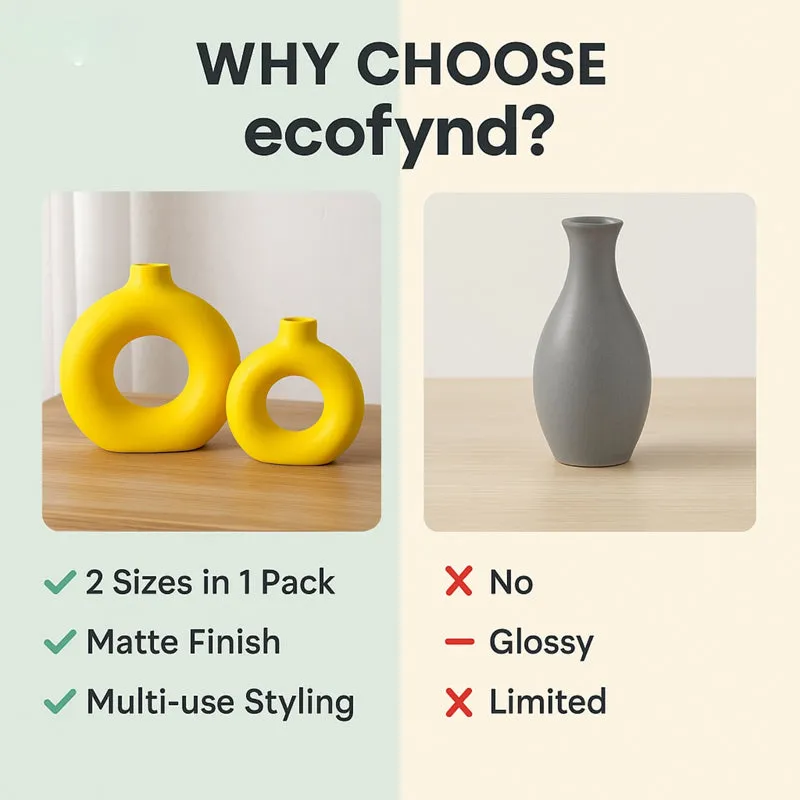 Melo Ceramic Vase (Yellow) - Set Of Two media 4