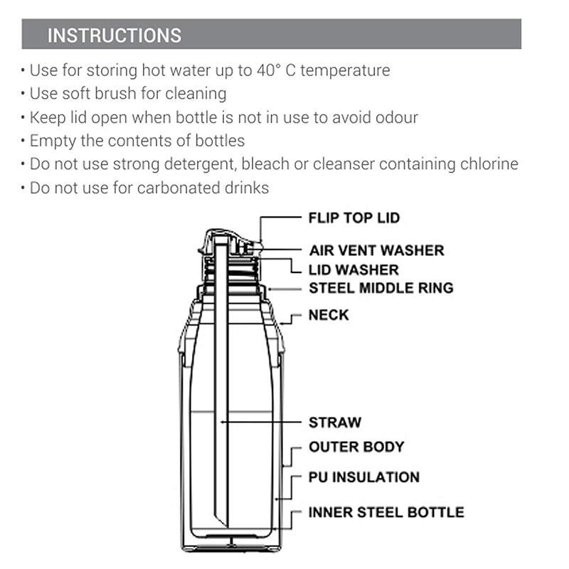 Milton Sipster Insulated Bottle - 404 mL media 6
