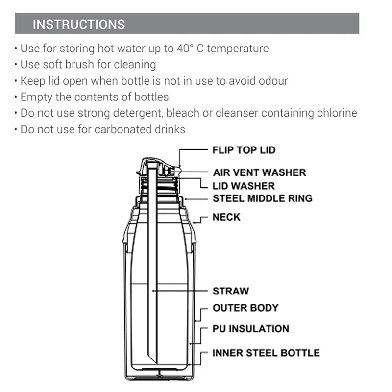 Milton Sipster Insulated Bottle - 404 mL media 6
