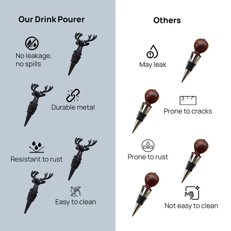Acorn Flow Stainless Steel Pourer - Gold media 7