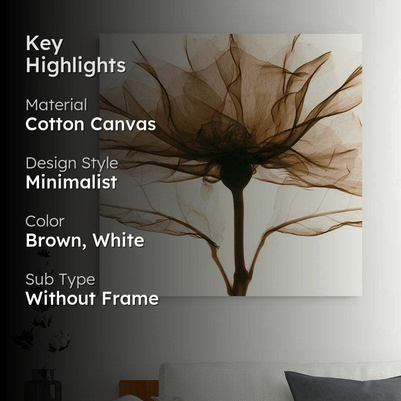 Austin Floral Cotton Canvas Wall Art media 2