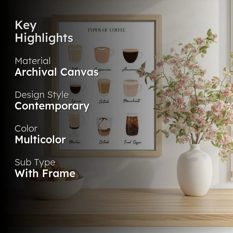 Coffee Select Archival Canvas Wall Art - Brown media 2