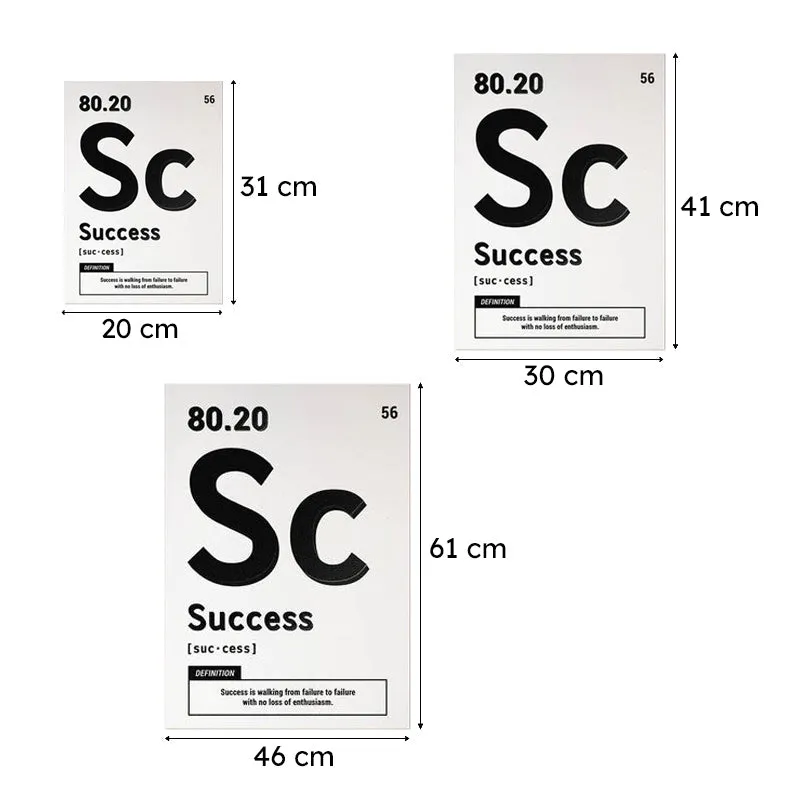 Success Blueprint Wall Poster media 10