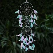 Dreamcatchers category