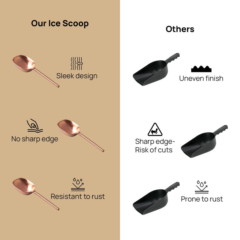 Grace Ice Picker - Copper media 5