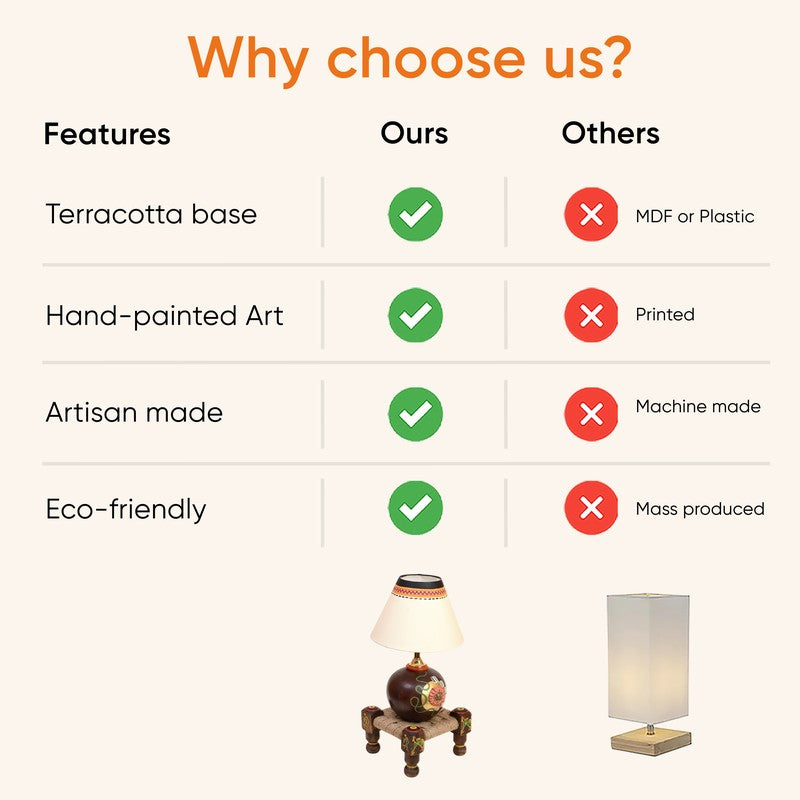 Terracotta Table Lamp With Manji - Multicolor media 10