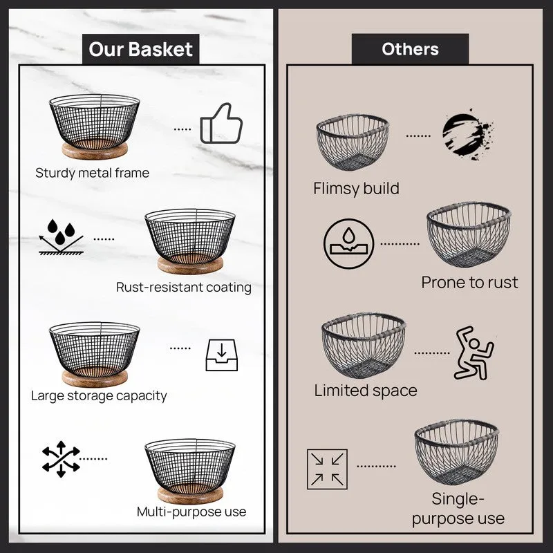 Dome Mesh Basket With Base media 6