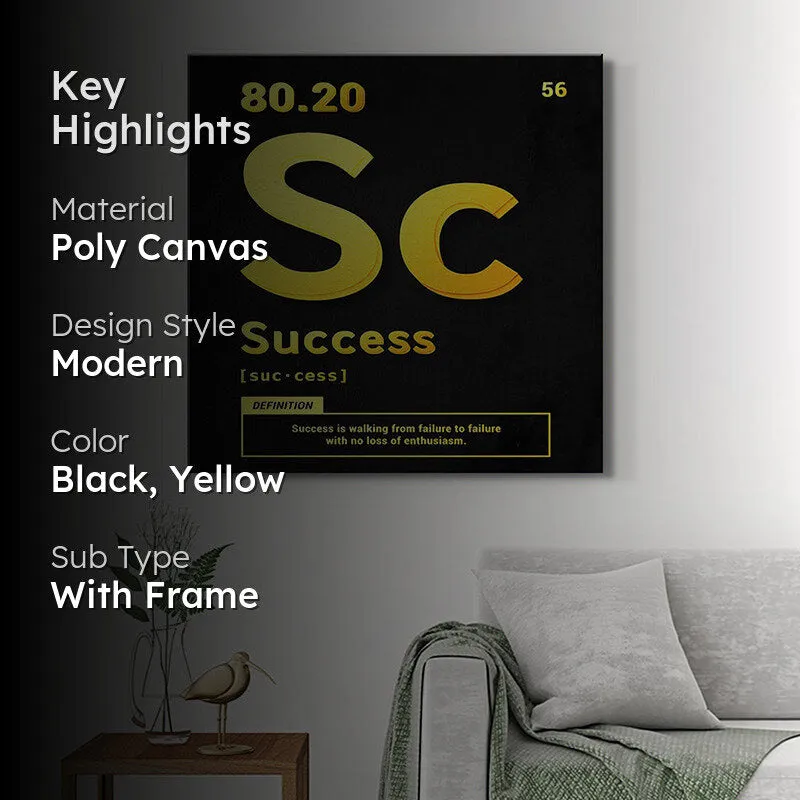 Success Typography Wall Painting media 2