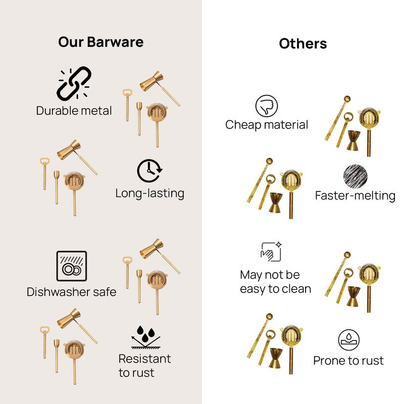 Bartender Tools - Gold media 5