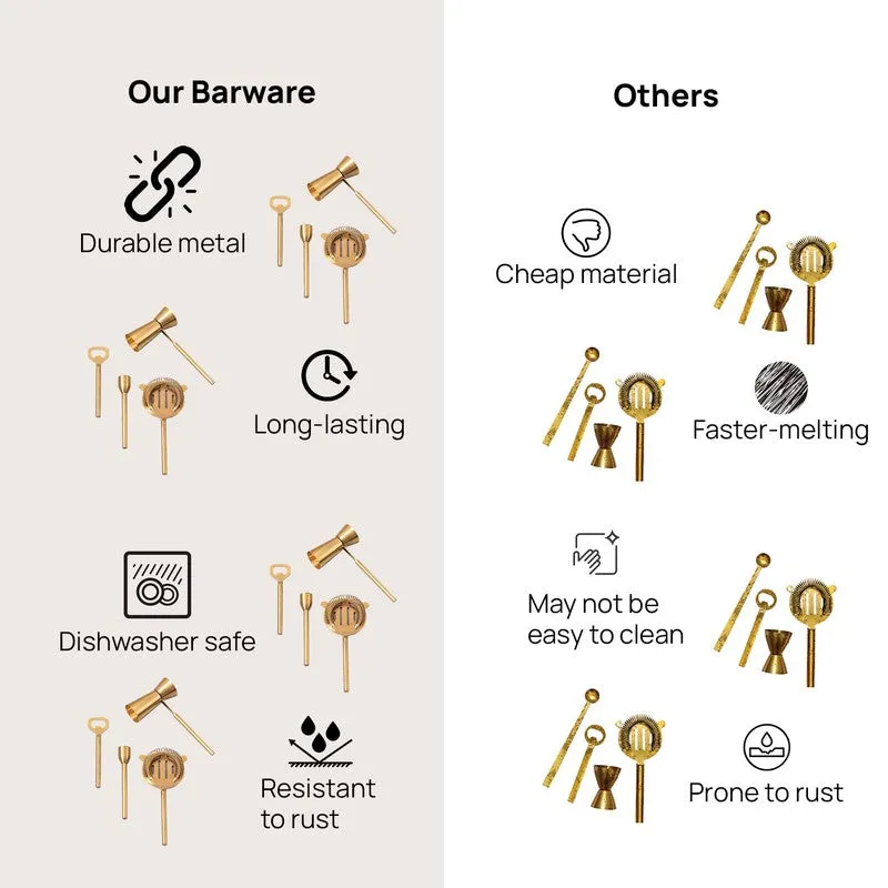 Bartender Tools - Gold media 5