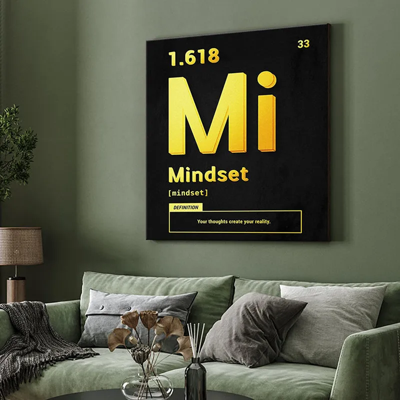Mindset Typography Wall Painting media 4