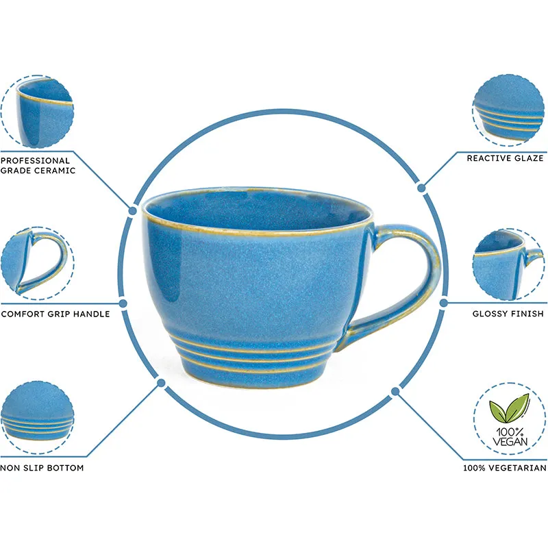 Gradient Brew Ceramic Coffee Mug (Light Blue/500 mL Each) - Set Of Two media 4