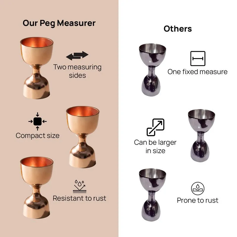 Gilded Pour Stainless Steel Jigger (Gold) - 30 ML/60 ML media 5