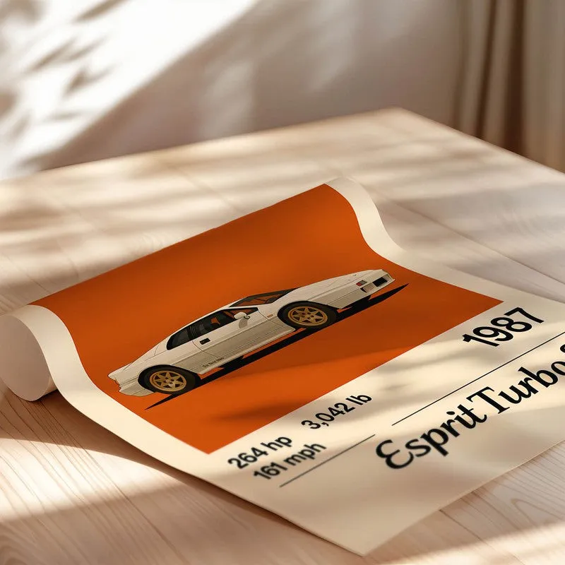 Lotus Esprit Turbo Wall Poster media 5