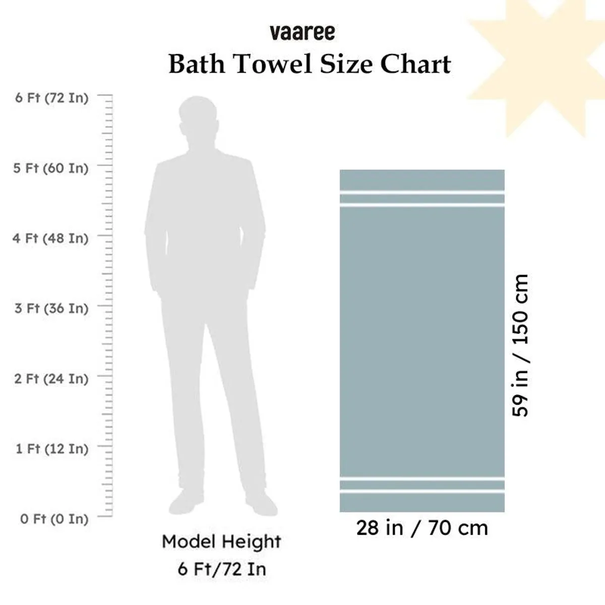 Orange bath towel displayed with a size comparison graphic