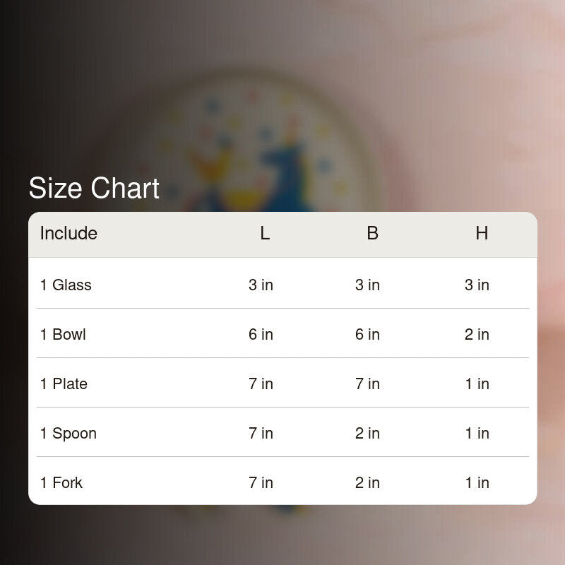 Circus Party Dinner Set - Five Piece Set media 8