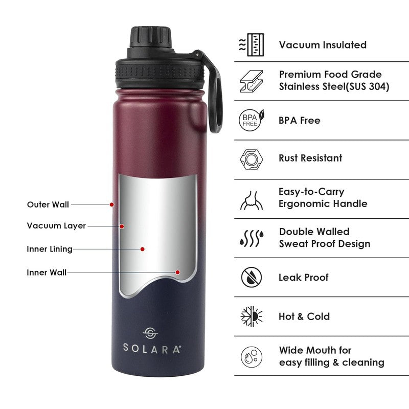Solara Insulated Stainless Steel Bottle (650 mL) - Blue,Red media 3