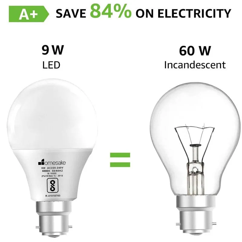 PrismLite 9W Bulb - B22 media 5