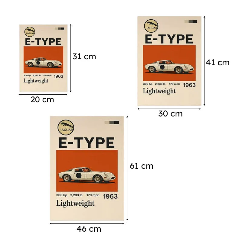 Jaguar E-Type Legend Wall Poster media 9