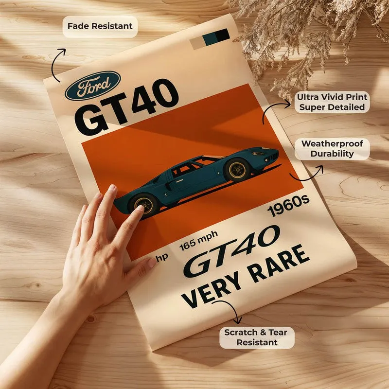 Ford GT40 Legend Wall Poster media 7