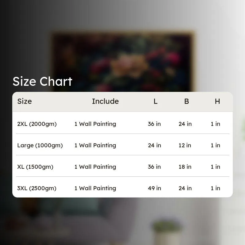 Nisa Floral Wall Painting With Frame media 7