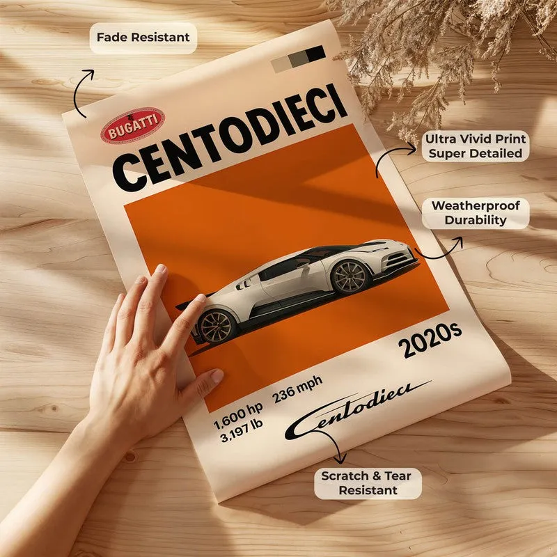 Centodieci Dream Wall Poster media 7